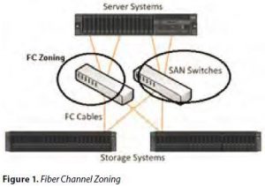 netanalysis_figure1