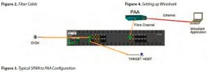 netanalysis_figure3