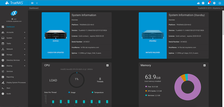 iXsystems’ TrueNAS & FreeNAS Hit 11.3