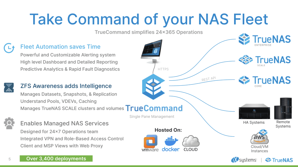 Oveview of TrueCommand 2.0 BETA