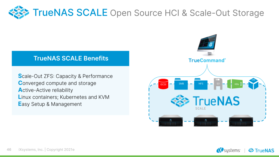TrueNAS SCALE Now Available on  TrueNAS M-Series, R-Series, and Minis