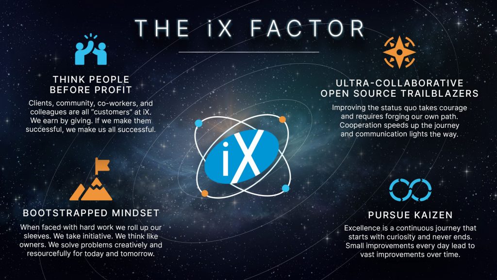 The-ixFactor-1024x576.jpg