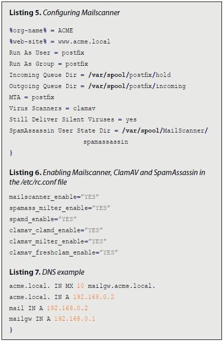 An email Gateway with FreeBSD to Prevent Malware and Undesirable Messages